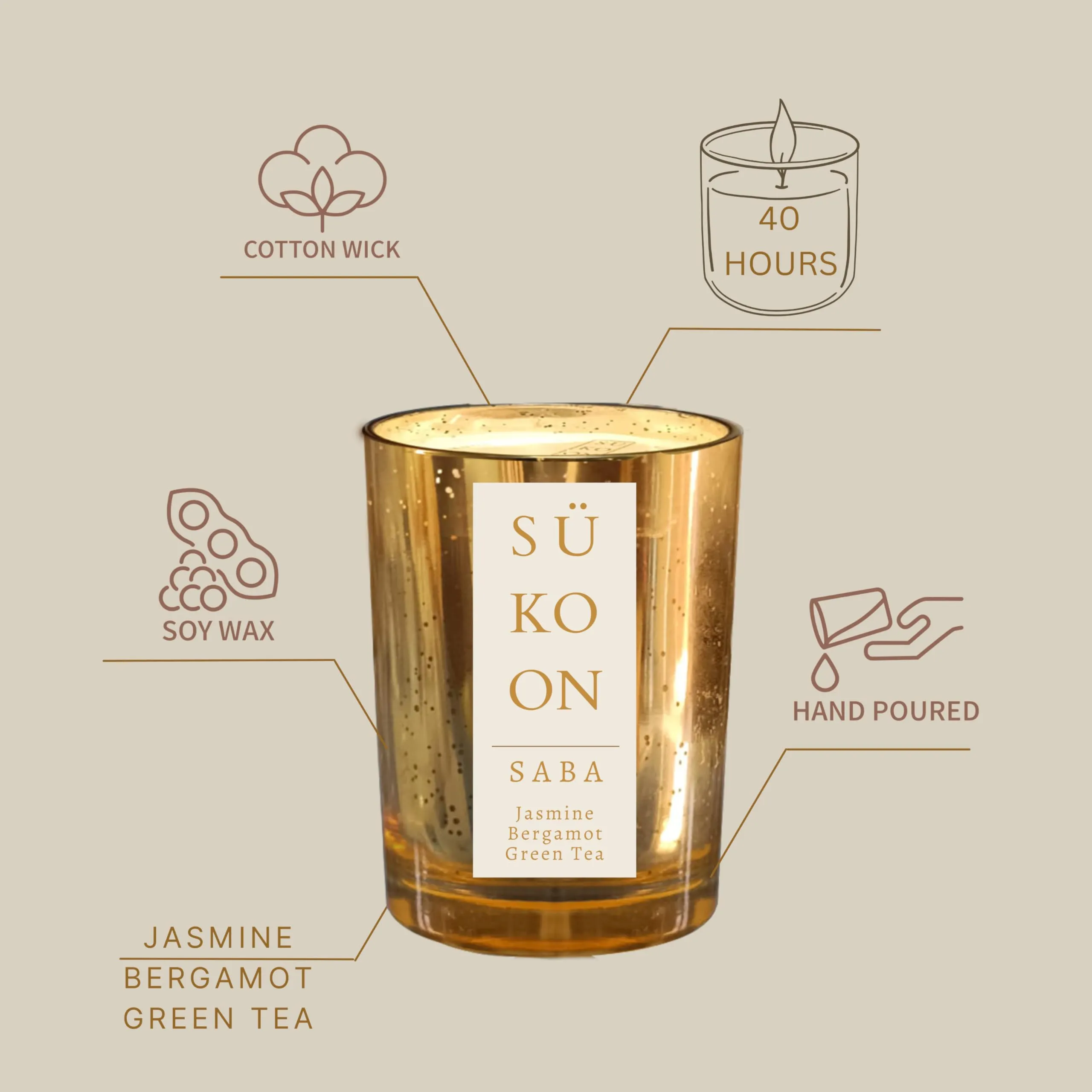 Sukoon Saba Jasmine Bergamot Green Tea Scented Soy Wax Candle with Upto 40 Hr Burn Long Lasting Fragrance Candle Perfect for Home Décor (Pack of 1)